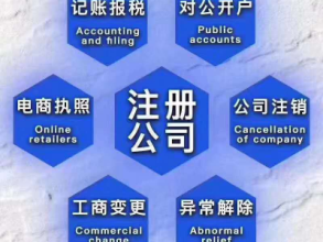 公司注冊 內(nèi)資公司注冊 銀行開戶等 智能財(cái)稅